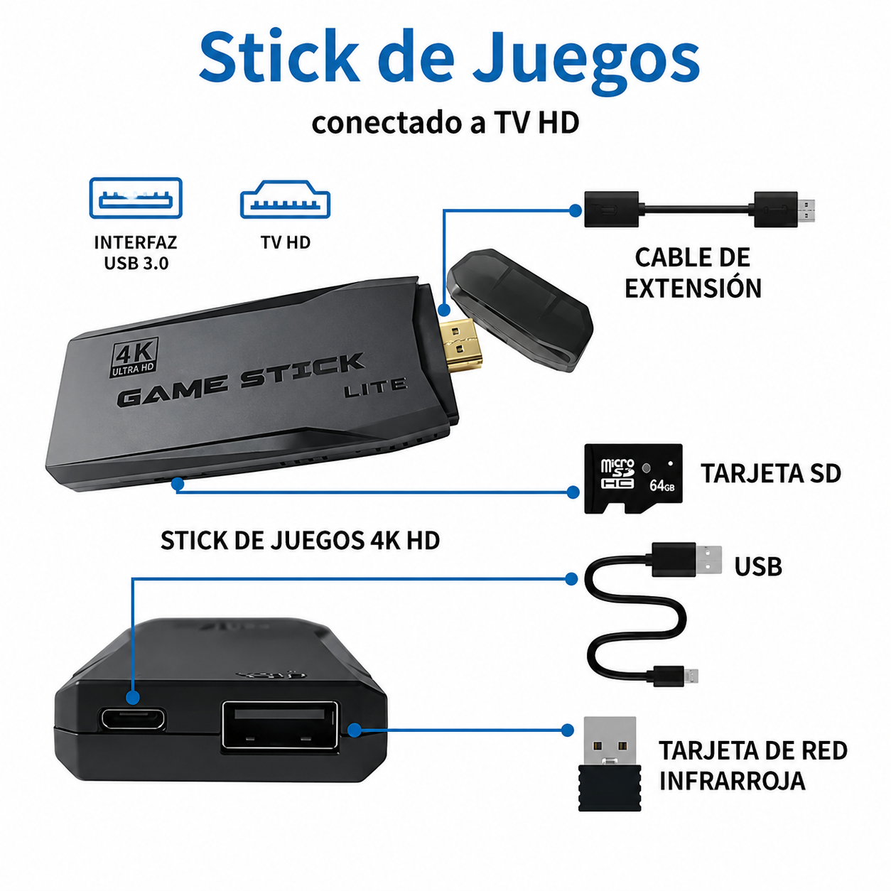 Game Stick 4K – Retro Gaming en Alta Definición