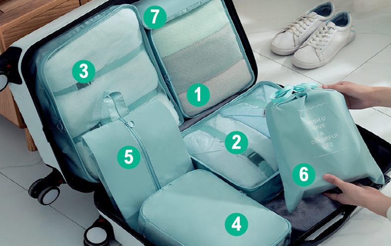 Set Bolsas Viaje